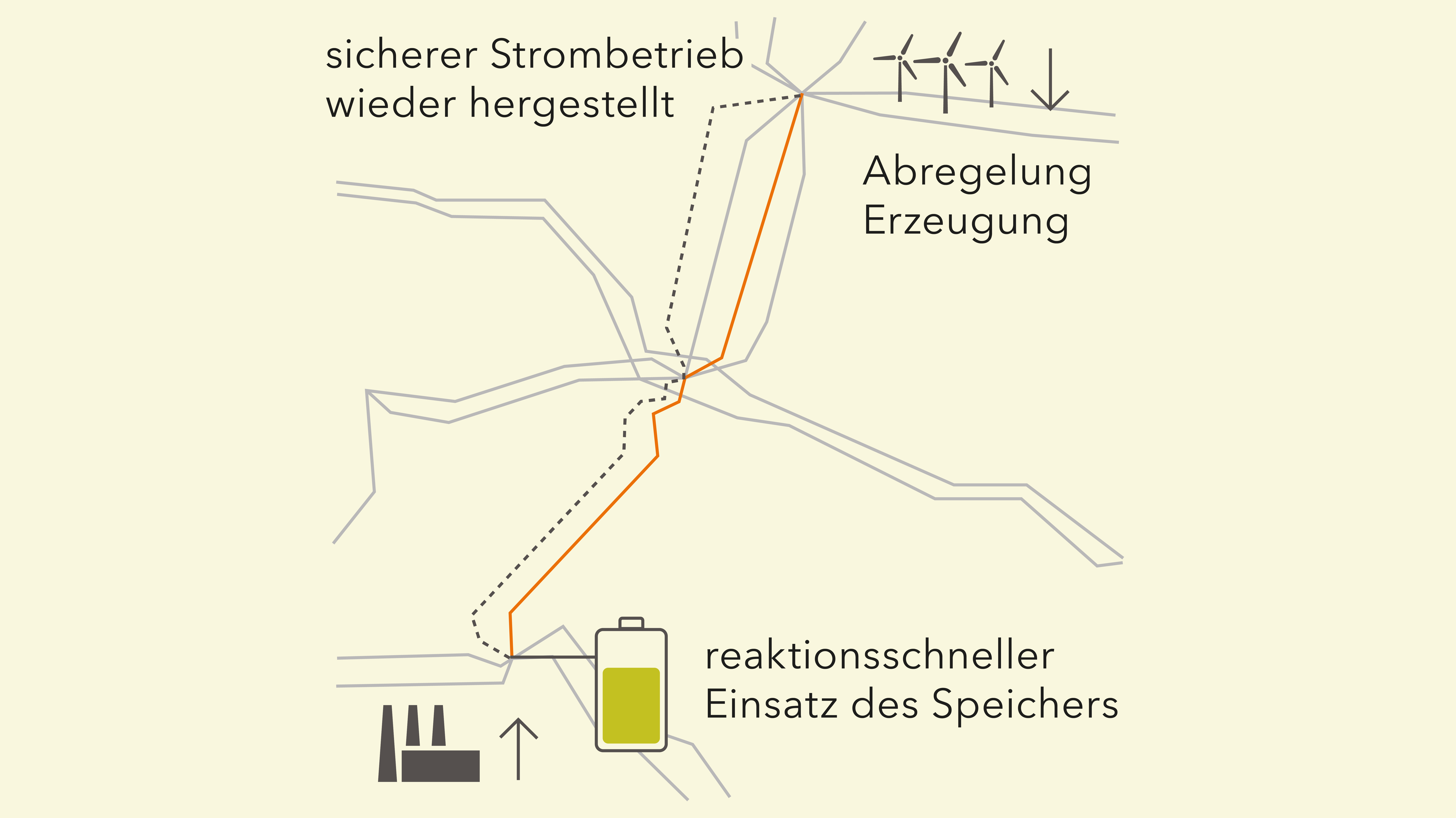 03  hydrogreenbooster schaubild